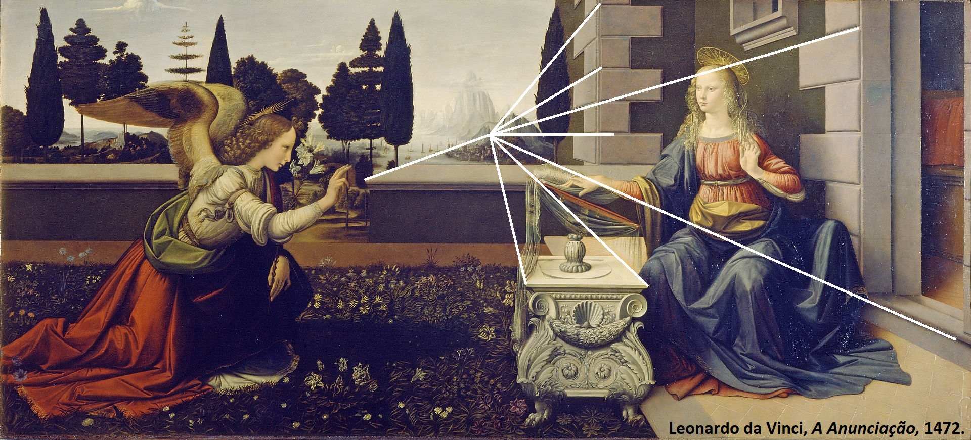 Renascimento: Pintura – Parte II | #EstudoemCasa@